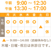 9:00～12:30／13:30～17:00(土曜 9:00～14:00)　木曜・日曜・祝日は休診日です。