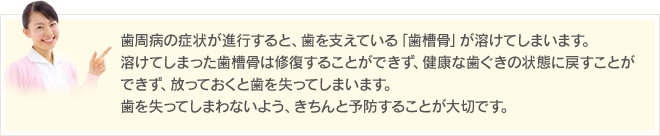 歯周病の症状が進行すると、歯を支えている「歯槽骨」が溶けてしまいます。溶けてしまった歯槽骨は修復することができず、健康な歯ぐきの状態に戻すことができず、放っておくと歯を失ってしまいます。歯を失ってしまわないよう、きちんと予防することが大切です。